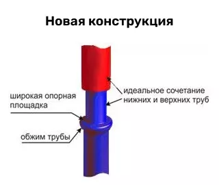 новая конструкция вышки тура на колесах